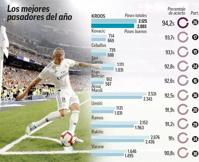 的蒙蒂利维 的蒙蒂利维